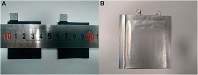 Electrochemical Double-Layer Capacitor Containing Mixtures of Ionic Liquid, Lithium Salt, and Organic Solvent as an Electrolyte